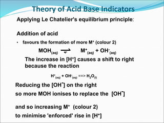 Theory of Acid Base Indicators
Applying Le Chatelier's equilibrium principle:
Addition of acid
• favours the formation of more M+ (colour 2)
MOH(aq) M+
(aq) + OH-
(aq)
The increase in [H+] causes a shift to right
because the reaction
H+
(aq) + OH-
(aq) ==> H2O(l)
Reducing the [OH-] on the right
so more MOH ionises to replace the [OH-]
and so increasing M+ (colour 2)
to minimise 'enforced' rise in [H+]
 