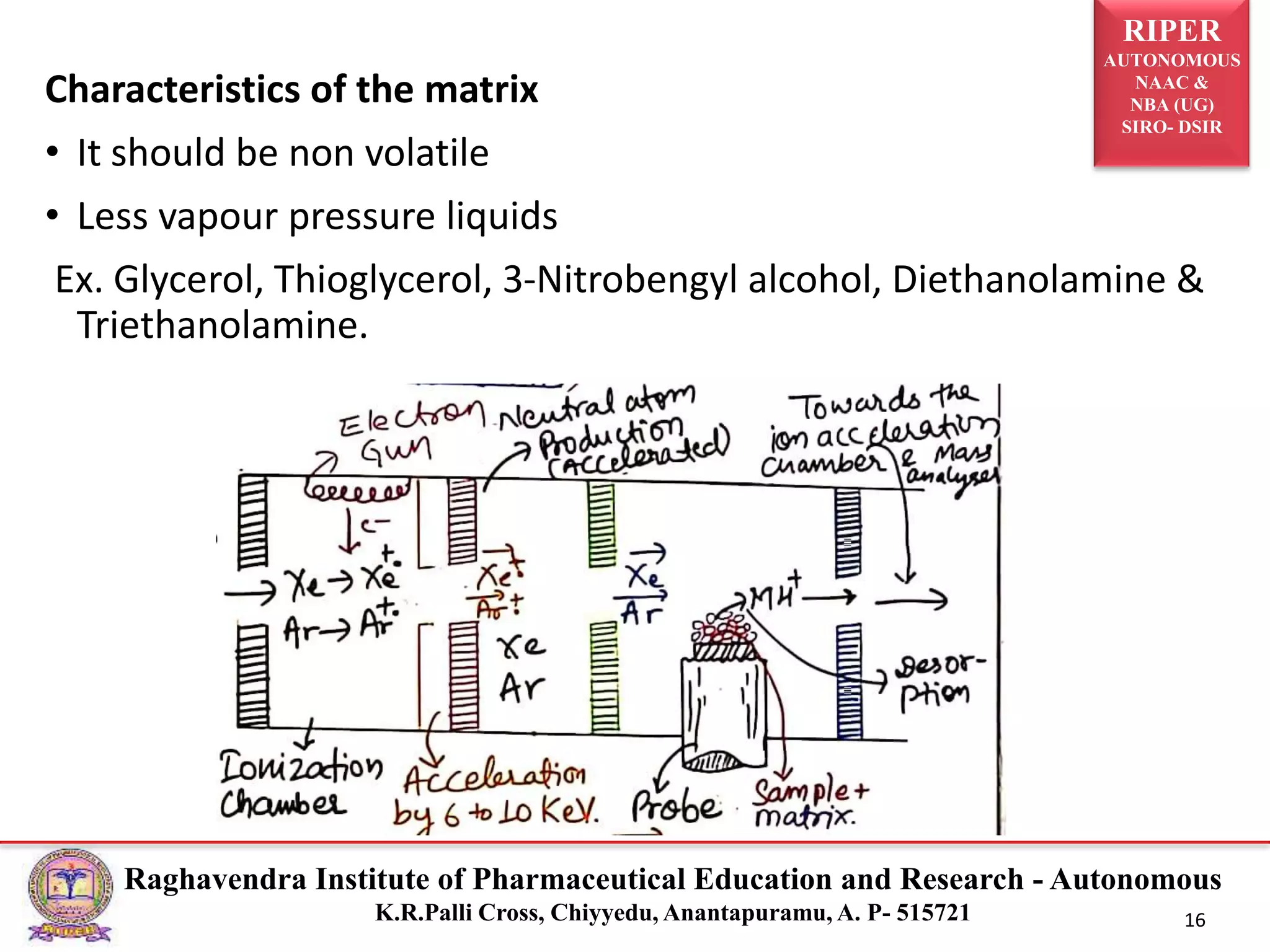RIPER
AUTONOMOUS
NAAC &
NBA (UG)
SIRO- DSIR
Raghavendra Institute of Pharmaceutical Education and Research - Autonomous
K.R.Palli Cross, Chiyyedu, Anantapuramu, A. P- 515721 16
Characteristics of the matrix
• It should be non volatile
• Less vapour pressure liquids
Ex. Glycerol, Thioglycerol, 3-Nitrobengyl alcohol, Diethanolamine &
Triethanolamine.
 