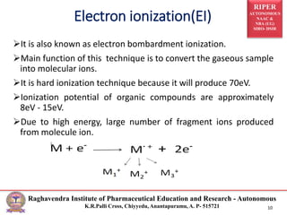 Ionization Techniques in LC-MS | PPTX