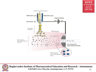 RIPER
AUTONOMOUS
NAAC &
NBA (UG)
SIRO- DSIR
Raghavendra Institute of Pharmaceutical Education and Research - Autonomous
K.R.Palli Cross, Chiyyedu, Anantapuramu, A. P- 515721 22
 
