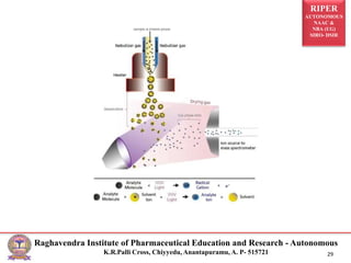 RIPER
AUTONOMOUS
NAAC &
NBA (UG)
SIRO- DSIR
Raghavendra Institute of Pharmaceutical Education and Research - Autonomous
K.R.Palli Cross, Chiyyedu, Anantapuramu, A. P- 515721 29
 