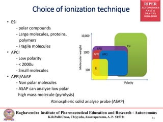 RIPER
AUTONOMOUS
NAAC &
NBA (UG)
SIRO- DSIR
Raghavendra Institute of Pharmaceutical Education and Research - Autonomous
K.R.Palli Cross, Chiyyedu, Anantapuramu, A. P- 515721 31
• ESI
- polar compounds
- Large molecules, proteins,
polymers
- Fragile molecules
• APCI
- Low polarity
- < 2000u
- Small molecules
• APPI/ASAP
- Non polar molecules
- ASAP can analyse low polar
high mass molecule (pyrolysis)
Choice of ionization technique
Atmospheric solid analyse probe (ASAP)
 
