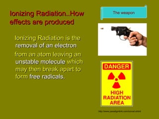 IIoonniizziinngg RRaaddiiaattiioonn....HHooww 
eeffffeeccttss aarree pprroodduucceedd 
IIoonniizziinngg RRaaddiiaattiioonn iiss tthhee 
rreemmoovvaall ooff aann eelleeccttrroonn 
ffrroomm aann aattoomm lleeaavviinngg aann 
uunnssttaabbllee mmoolleeccuullee wwhhiicchh 
mmaayy tthheenn bbrreeaakk aappaarrtt ttoo 
ffoorrmm ffrreeee rraaddiiccaallss.. 
The weapon 
http://www.paradigmlink.com/ionrad.shtml 
 