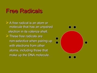 FFrreeee RRaaddiiccaallss 
AA ffrreeee rraaddiiccaall iiss aann aattoomm oorr 
mmoolleeccuullee tthhaatt hhaass aann uunnppaaiirreedd 
eelleeccttrroonn iinn iittss vvaalleennccee sshheellll.. 
TThheessee ffrreeee rraaddiiccaallss aarree 
nnoonn--sseelleeccttiivvee wwhheenn ppaaiirriinngg uupp 
wwiitthh eelleeccttrroonnss ffrroomm ootthheerr 
aattoommss,, iinncclluuddiinngg tthhoossee tthhaatt 
mmaakkee uupp tthhee DDNNAA mmoolleeccuullee.. 
 