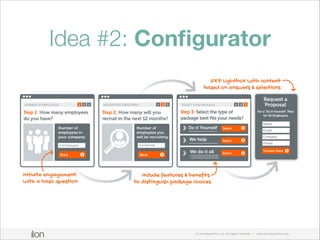 Idea #2: Conﬁgurator

© i-on interactive, inc. All rights reserved

• www.ioninteractive.com

 