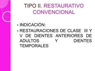 TIPO II. RESTAURATIVO
CONVENCIONAL
 INDICACIÓN:
 RESTAURACIONES DE CLASE III Y
V DE DIENTES ANTERIORES DE
ADULTOS Y DIENTES
TEMPORALES
 