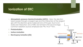Ionization of ERC
1. Atmospheric pressure chemical Ionization (APCI) – Here, the electron
beam passes through a reagent gas and the interaction of the reagent
gas with the electrons gives molecular ions of the gas. Due to ion-
molecular interaction, ions of ERC are formed in the second stage.
Common radiation sources employed are 63Ni, 3H or 241Am.
2. Photoionization
3. Surface Ionization
4. Electrospray Ionization (ESI)
 