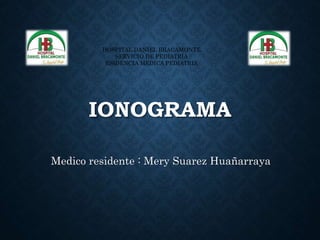 IONOGRAMA
Medico residente : Mery Suarez Huañarraya
HOSPITAL DANIEL BRACAMONTE
SERVICIO DE PEDIATRIA
RSIDENCIA MEDICA PEDIATRIA
 