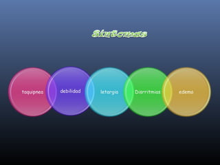 Ionograma dra carmen v