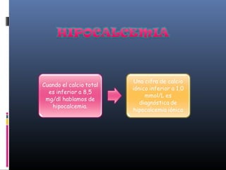 Ionograma dra carmen v