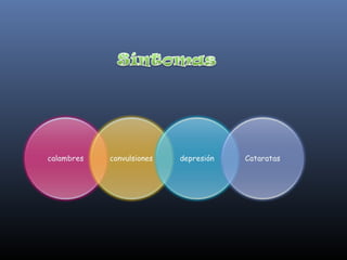 Ionograma dra carmen v