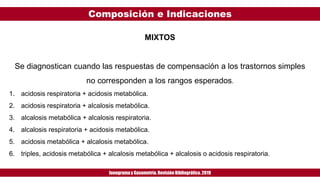 Composición e Indicaciones
Ionogramay Gasometría. Revisión Bibliográfica. 2019
MIXTOS
Se diagnostican cuando las respuestas de compensación a los trastornos simples
no corresponden a los rangos esperados.
1. acidosis respiratoria + acidosis metabólica.
2. acidosis respiratoria + alcalosis metabólica.
3. alcalosis metabólica + alcalosis respiratoria.
4. alcalosis respiratoria + acidosis metabólica.
5. acidosis metabólica + alcalosis metabólica.
6. triples, acidosis metabólica + alcalosis metabólica + alcalosis o acidosis respiratoria.
 