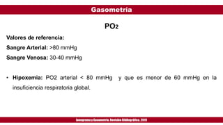 Gasometría
Ionogramay Gasometría. Revisión Bibliográfica. 2019
PO2
Valores de referencia:
Sangre Arterial: >80 mmHg
Sangre Venosa: 30-40 mmHg
• Hipoxemia: PO2 arterial < 80 mmHg y que es menor de 60 mmHg en la
insuficiencia respiratoria global.
 