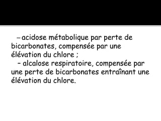 – acidose métabolique par perte de
bicarbonates, compensée par une
élévation du chlore ;
– alcalose respiratoire, compensée par
une perte de bicarbonates entraînant une
élévation du chlore.
 