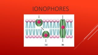 IONOPHORES
 