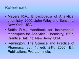 References
• Mayers R.A., Encyclopedia of Analytical
chemistry, 2000, John Wiley and Sons Inc,
New York, USA.
• Settle R.A., Handbook for Instrumental
techniques for Analytical Chemistry, 1997,
Prantice Hall Inc. New Jersy, USA.
• Remington, The Science and Practice of
Pharmacy, vol. 1, edi. 21st, 2006, B.I.
Publications Pvt. Ltd., India.
 