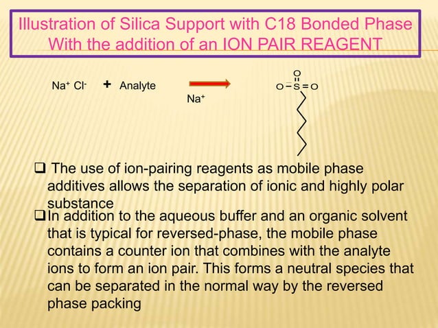Ion pair chromatography final | PPTX | Chemistry | Science