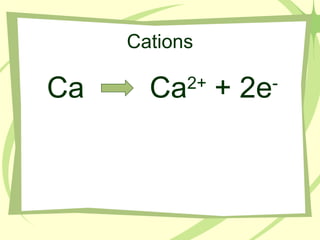 Ions & Isotopes | PPT