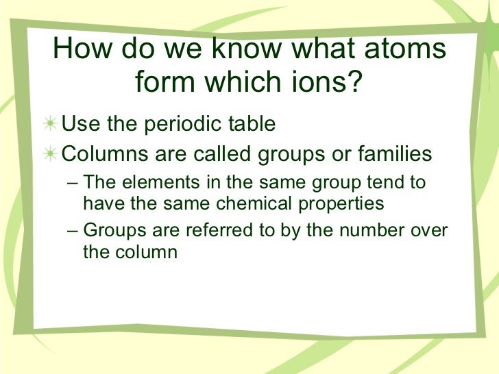 ions isotopes how do ions form