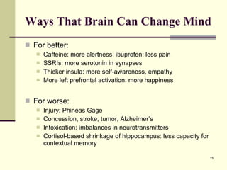 Ways That Brain Can Change Mind For better: Caffeine: more alertness; ibuprofen: less pain SSRIs: more serotonin in synapses Thicker insula: more self-awareness, empathy More left prefrontal activation: more happiness For worse: Injury; Phineas Gage Concussion, stroke, tumor, Alzheimer’s Intoxication; imbalances in neurotransmitters Cortisol-based shrinkage of hippocampus: less capacity for contextual memory 