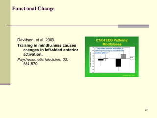 Functional  Change Davidson, et al. 2003.  Training in mindfulness causes changes in left-sided anterior activation. Psychosomatic Medicine, 65 , 564-570 