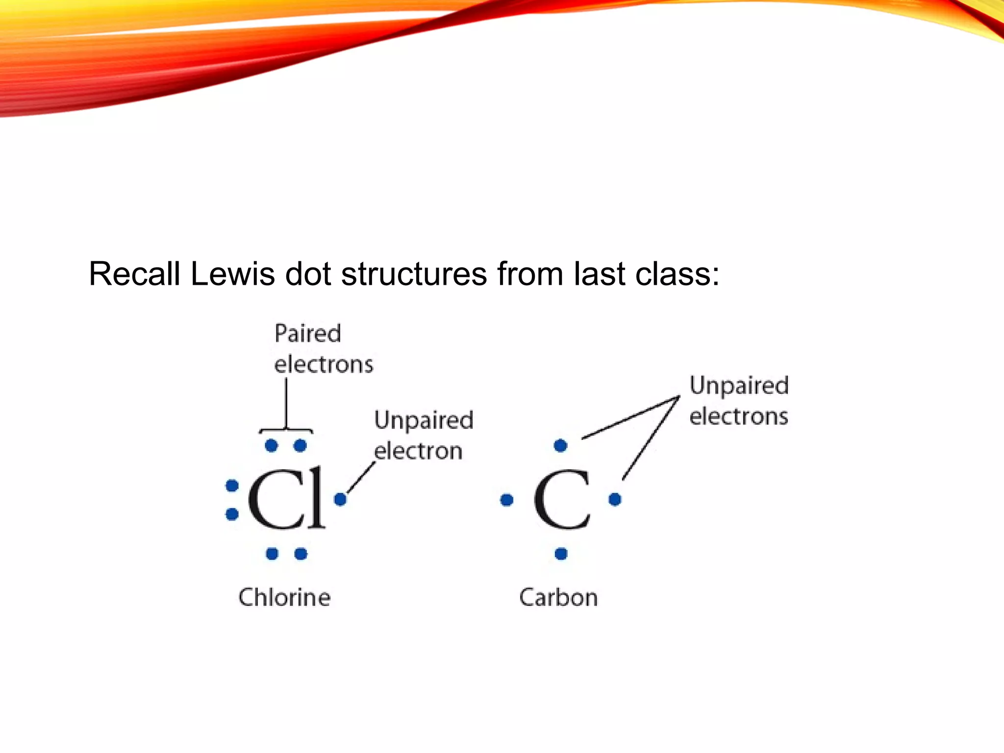 Recall Lewis dot structures from last class:
 