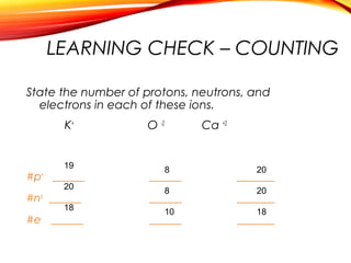 LEARNING CHECK – COUNTING
State the number of protons, neutrons, and
electrons in each of these ions.
K+
O -2
Ca +2
#p+
______ ______ _______
#no
______ ______ _______
#e-
______ ______ _______
19
20
18
8
8
10
20
20
18
 