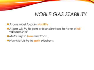 NOBLE GAS STABILITY
Atoms want to gain stability
Atoms will try to gain or lose electrons to have a full
valence shell
Metals try to lose electrons
Non-Metals try to gain electrons
 