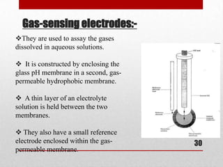 Gas-sensing electrodes:-
They are used to assay the gases
dissolved in aqueous solutions.

 It is constructed by enclosing the
glass pH membrane in a second, gas-
permeable hydrophobic membrane.

 A thin layer of an electrolyte
solution is held between the two
membranes.

 They also have a small reference
electrode enclosed within the gas-     30
permeable membrane.
 