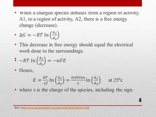 •




                                                                    4
Ref:- http://www.sfu.ca/chemistry/groups/Li/chem215/selective.PDF
 