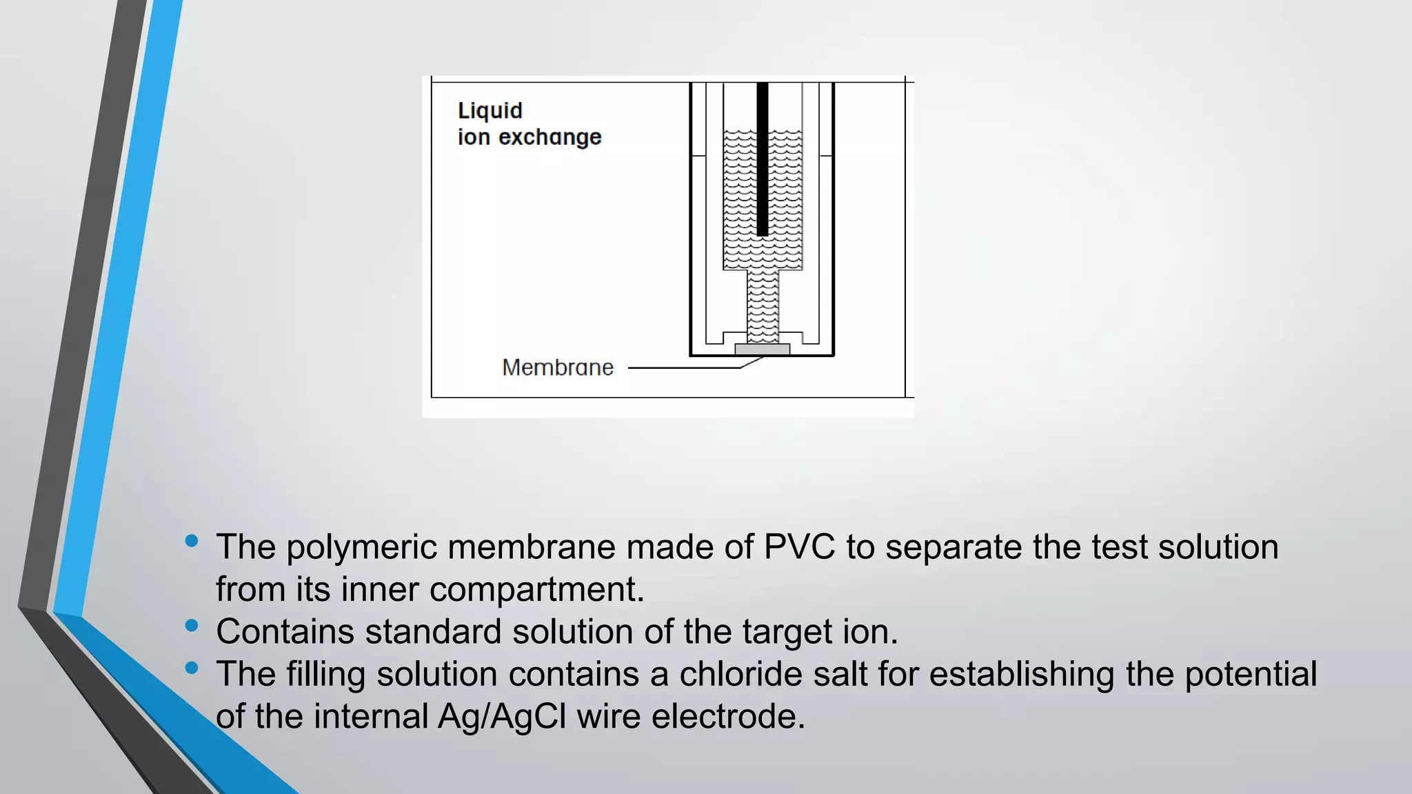 • The polymeric membrane made of PVC to separate the test solution
from its inner compartment.
• Contains standard solution of the target ion.
• The filling solution contains a chloride salt for establishing the potential
of the internal Ag/AgCl wire electrode.
 