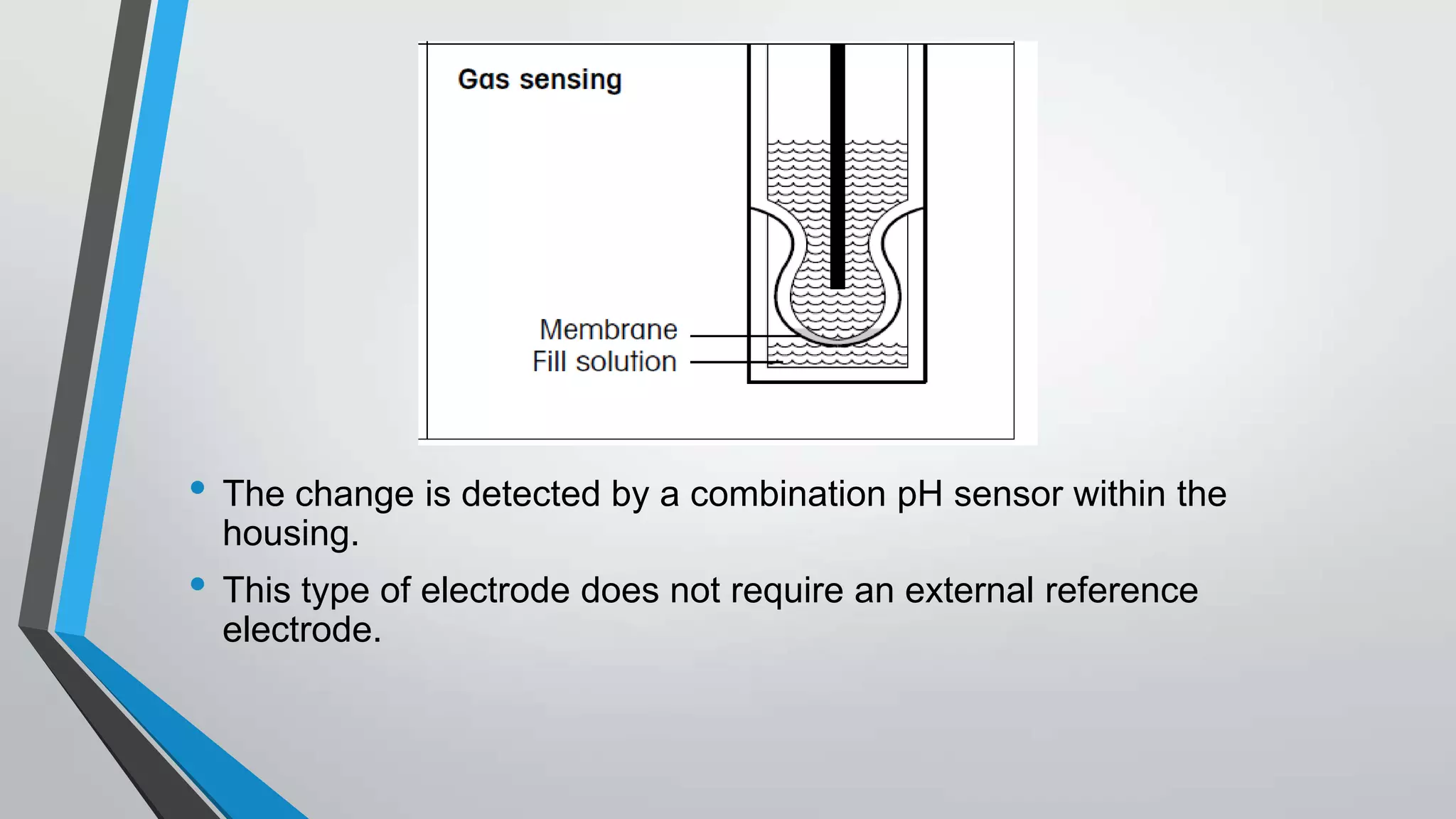 • The change is detected by a combination pH sensor within the
housing.
• This type of electrode does not require an external reference
electrode.
 