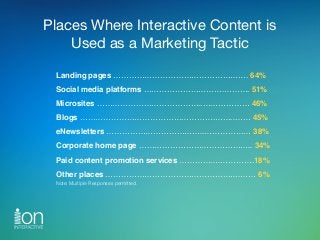 Places Where Interactive Content is  
Used as a Marketing Tactic
Landing pages ……………………………………………. 64%
Social media platfor...