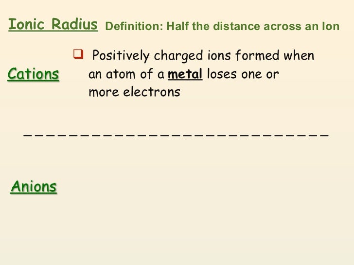 Ions & periodicity