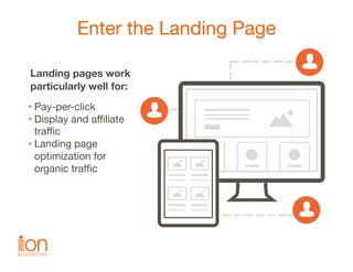 Enter the Landing Page

• Pay-per-click

• Display and aﬃliate  
traﬃc

• Landing page  
optimization for  
organic traﬃc
...