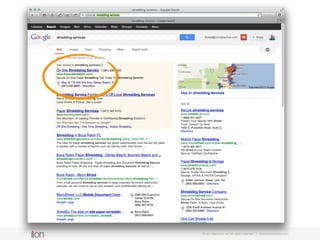 © i-on interactive, inc. All rights reserved • www.ioninteractive.com
Or making a personal
introduction?
 