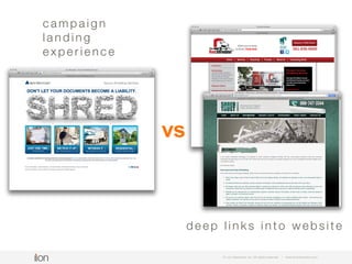 © i-on interactive, inc. All rights reserved • www.ioninteractive.com
Most effective method for testing
value proposition…
 