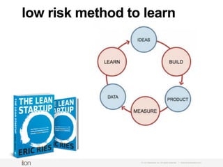 © i-on interactive, inc. All rights reserved • www.ioninteractive.com
3000% increase
in lead volume
 