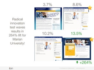 © i-on interactive, inc. All rights reserved • www.ioninteractive.com
 