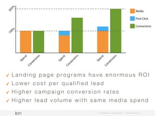 Customer Acquisition Cost
noun
(ABBREVIATION CAC)
© i-on interactive, inc. All rights reserved • www.ioninteractive.com
The total Sales and Marketing cost — includes
advertising spend, salaries, commissions and bonuses,
overhead — in a time period, divided by the number of
new customers in that time period.
 