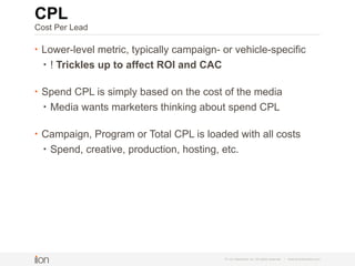 higher conversion rates=
lower cost per lead
lower cost per customer
higher ROI
© i-on interactive, inc. All rights reserved • www.ioninteractive.com
 