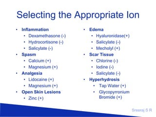 Selecting the Appropriate Ion
• Inflammation
Dexamethasone (-)
Hydrocortisone (-)
Salicylate (-)
• Spasm
Calcium (+)
Magnesium (+)
• Analgesia
Lidocaine (+)
Magnesium (+)
• Open Skin Lesions
Zinc (+)
Prescription required

• Edema
• Hyaluronidase(+)
• Salicylate (-)
• Mecholyl (+)

• Scar Tissue
• Chlorine (-)
• Iodine (-)
• Salicylate (-)

• Hyperhydrosis
• Tap Water
• Glycopyrronium
Bromide (+)
Sreeraj S R

 