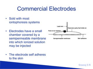 Commercial Electrodes
Sold with most
iontophoresis systems
Electrodes have a
small chamber covered
by a semipermeable
membrane into which
ionized solution may be
injected
The electrode self
adheres to the skin
Sreeraj S R

 