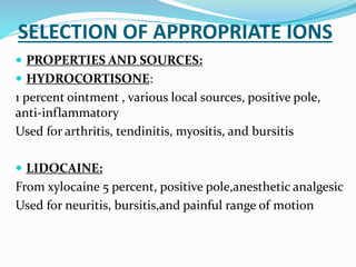 Iontophoresis