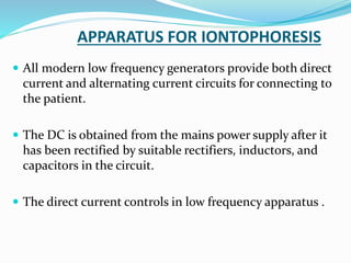 Iontophoresis