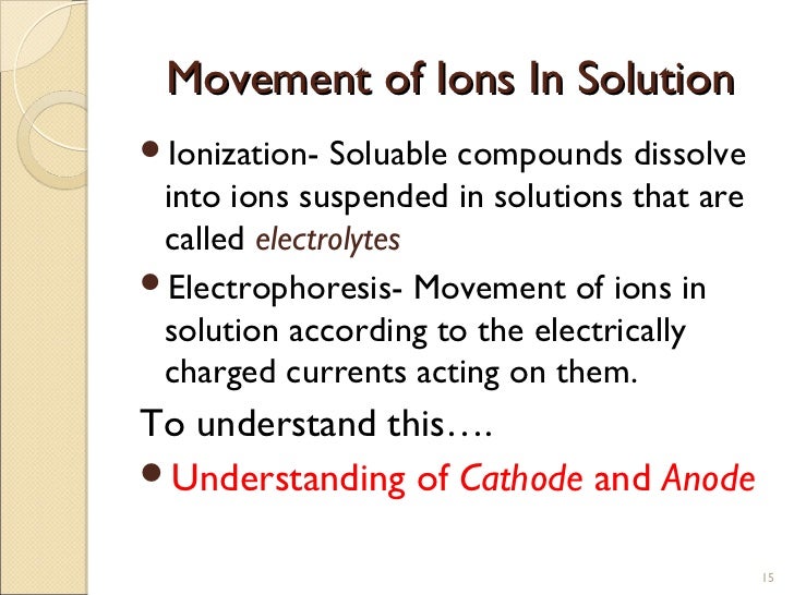 iontophoresis