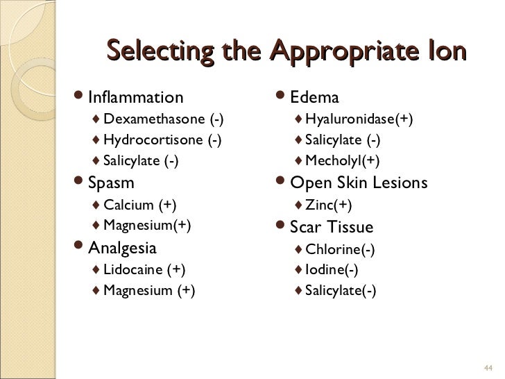 iontophoresis drug delivery system pdf