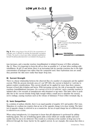 4 Iontophoresis - Theory
ions increases, and a vascular reaction (vasodilatation) is initiated because of C-fibre activation
(fig. 2). Thus, it is important to keep the pH as close as possible to 7, at least when working with
vasodilators. At pH 5.5 and below, there is an increasing risk for vascular reactions due to the high
concentration of hydrogen ions rather than the compound used. Since hydronium ions are small,
they penetrate the skin more easily than larger drug ions.
B) Current Strength
There is a linear relationship between the observed flux of a number of compounds and the applied
current. With the present electrode area of 1 cm2
(PF 383), the current is limited to 1 mA due to
patient comfort considerations. This current should not be applied for more than three minutes
because of local skin irritation and burns. With increasing current, the risk of non-specific vascular
reactions (vasodilatations) increases. At a current of 0.4 to 0.5 mA/cm2
, such a vascular reaction is
initiated after a few seconds of iontophoresis with deionised or tap water. This latter effect is prob-
ably due to the current density being high enough within a small area to stimulate the sensory
nerve endings, causing reactions such as the release of Substance P from C-fibre terminals (fig. 2).
C) Ionic Competition
In a solution of sodium chloride, there is an equal quantity of negative (Cl-
) and positive (Na+
) ions.
Migration of a sodium ion requires that an ion of the opposite charge is in close vicinity. The latter
ion of opposite charge is referred to as a counter-ion. An ion of equal charge but of a different type
is referred to as a co-ion.
When using iontophoresis, it is important to know that pH adjustment is performed by adding
buffering agents. The use of buffering agents adds co-ions which are usually smaller and more
mobile than the ion to be delivered. This results in a reduction of the number of drug ions to be
delivered through the tissue barrier by the applied current. In our example, this means that when a
POLYMODAL
NOCICEPTIVE C-AFFERENTS
LOW pH X<5.5
Fig. 2. When using drugs at low pH (5.5), the concentration of
hydrogen ions is sufficient to activate the polymodal nociceptive
C-fibres. The result is a local axon-reflex mediated vasodilatation
beneath the delivery electrode which is not related to the drug per se.
SP=Substance P
CGRP=Calcitonin Gene Related Peptide
MC=Mast Cells
Hi= Histamine
5-HT=Serotonins
 