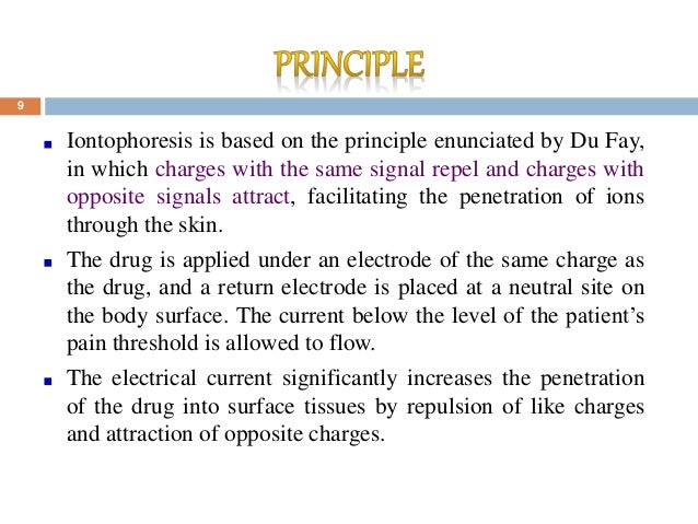 iontophoresis