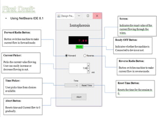 • Using NetBeans IDE 8.1
 
